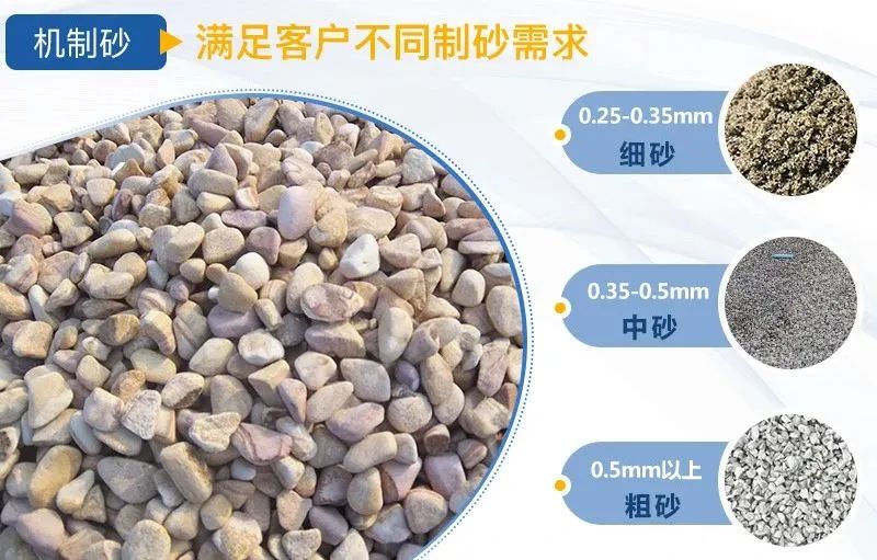 重大項目陸續(xù)開工建設(shè)，砂石價格也將逐步回升